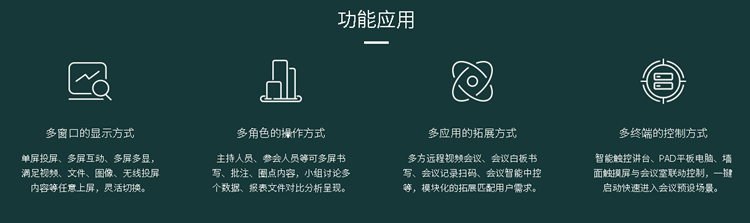 会议室大屏拼接-会议室安装led显示屏的设计方案-视屏会议用LED大屏幕方案-LED拼接屏