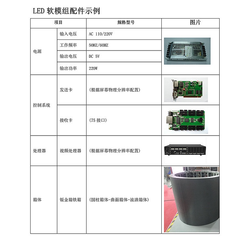 环形LED显示屏
